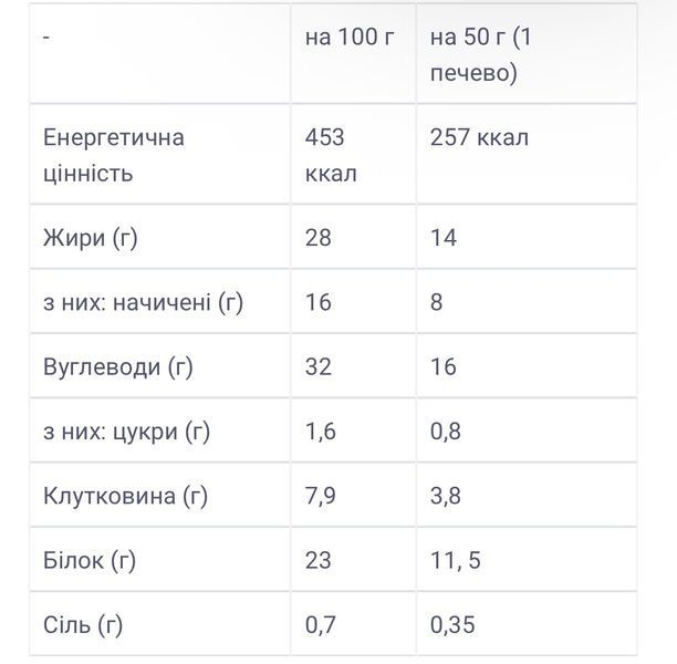 Go On Протеїнове печиво Брауні 5900617039774 фото