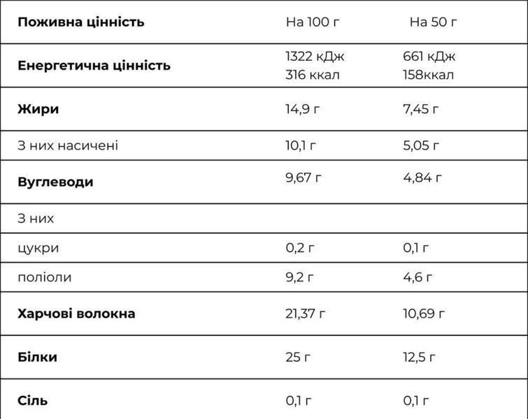 Батончик Crunch Bar КІВІ КАКТУС БЕЗ ЦУКРУ 50 г 25% 4820273230876 фото